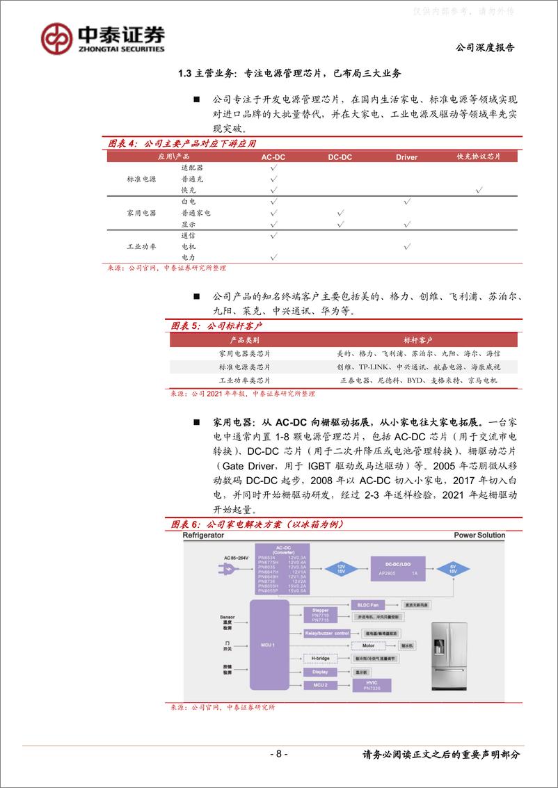 《中泰证券-芯朋微(688508)大陆ACDC龙头，二三增长曲线逐步兑现-230404》 - 第8页预览图