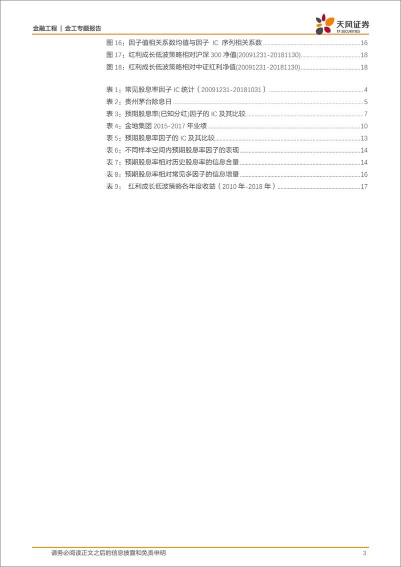 《天风证2018120天风证券金融工程专题报告：股息率因子全解析》 - 第3页预览图