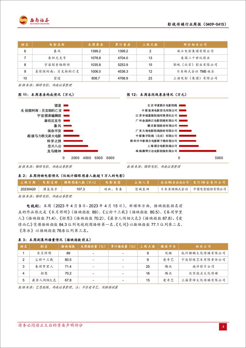 《20230415-老虎证券推出TigerGPT，知乎和面壁科技合作发布中文大模型“知海图AI”》 - 第7页预览图