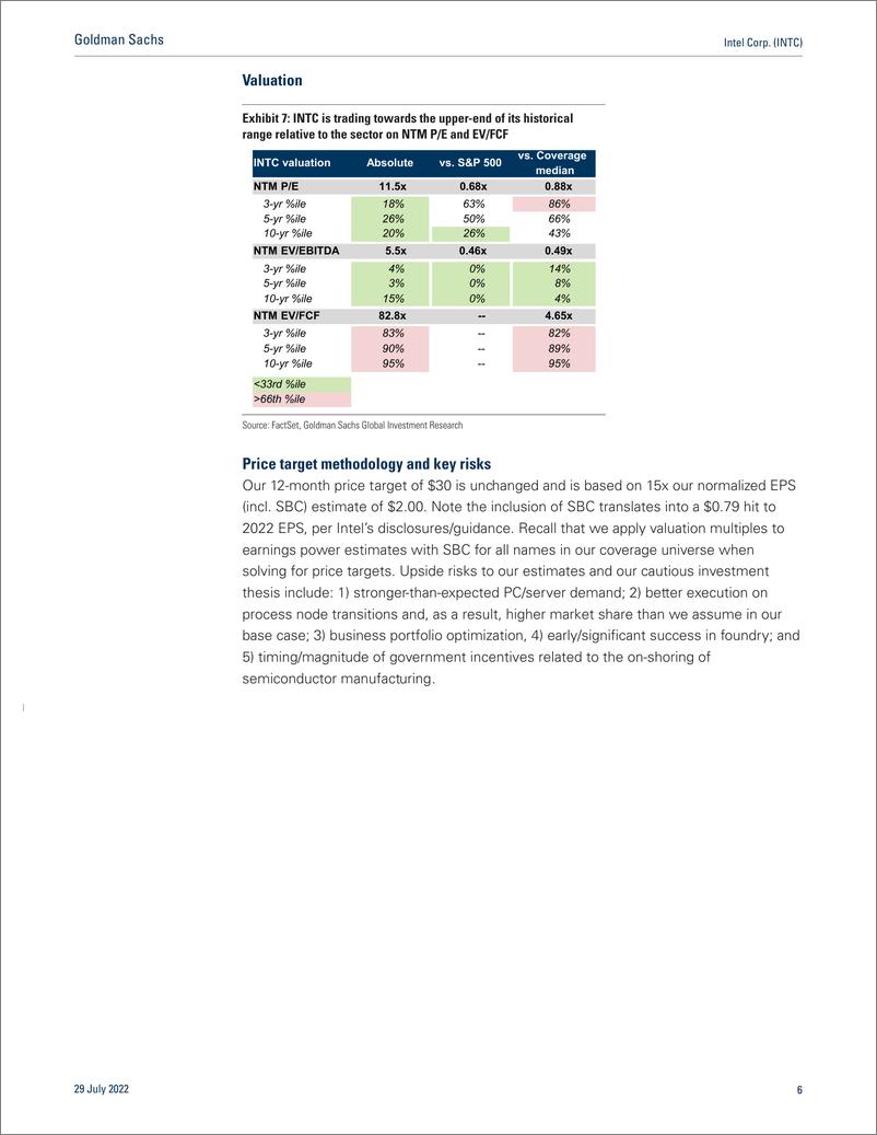 《Intel Corp. (INTC Big miss and guide down on TAM headwinds and competitive pressures; 2Q22 EPS recap(1)》 - 第7页预览图