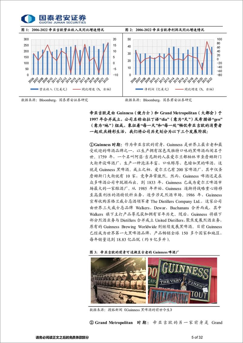 《食品饮料行业消费传奇系列报告三：穿越周期的力量（酒水行业）-20230825-国泰君安-32页》 - 第6页预览图