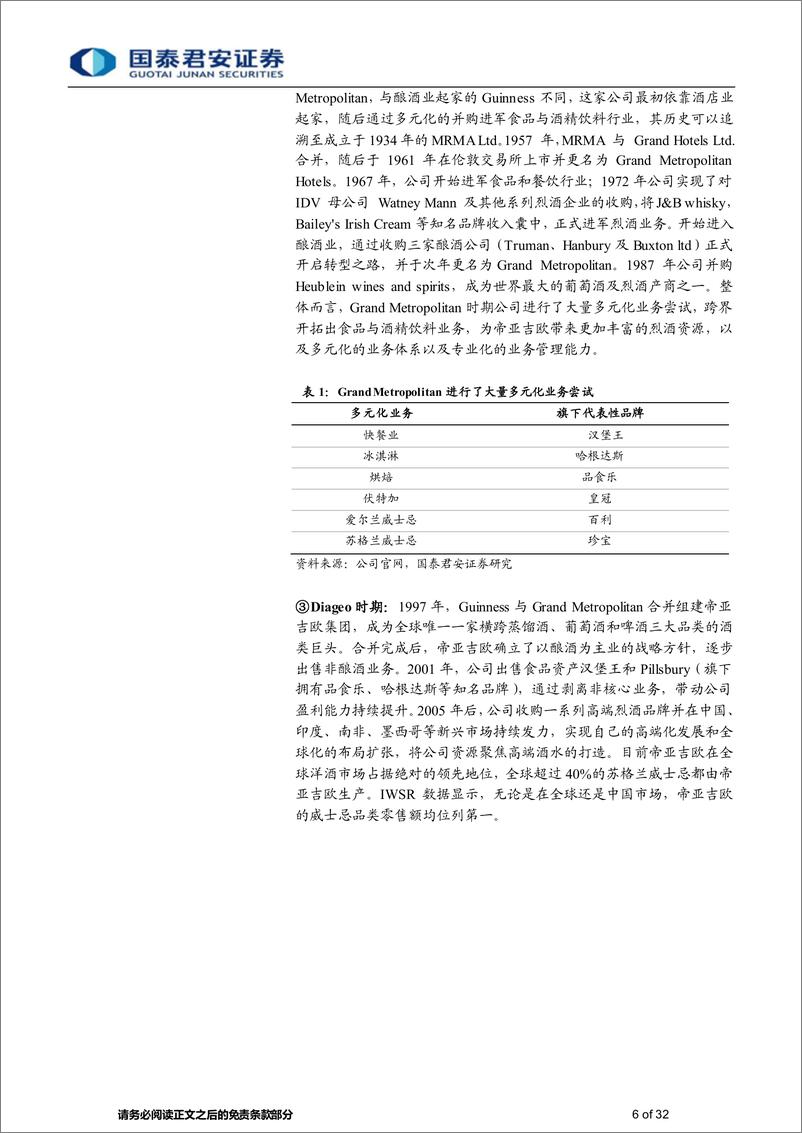 《食品饮料行业消费传奇系列报告三：穿越周期的力量（酒水行业）-20230825-国泰君安-32页》 - 第7页预览图