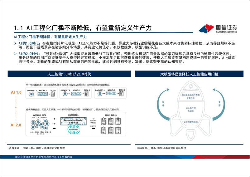 《AIGC生成式人工智能产业全梳理-国信证券-2023.3.28-80页》 - 第8页预览图