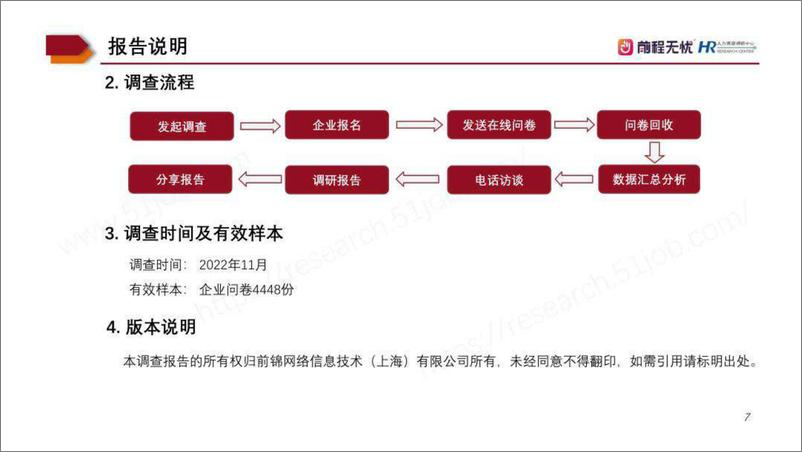 《2023离职与调薪调研报告-2023.10-37页》 - 第8页预览图