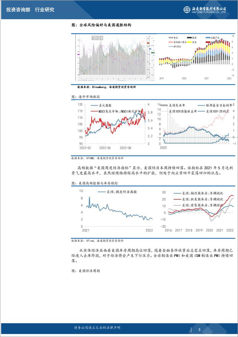 《大类资产与重点策略追踪-20221113-海通期货-18页》 - 第4页预览图