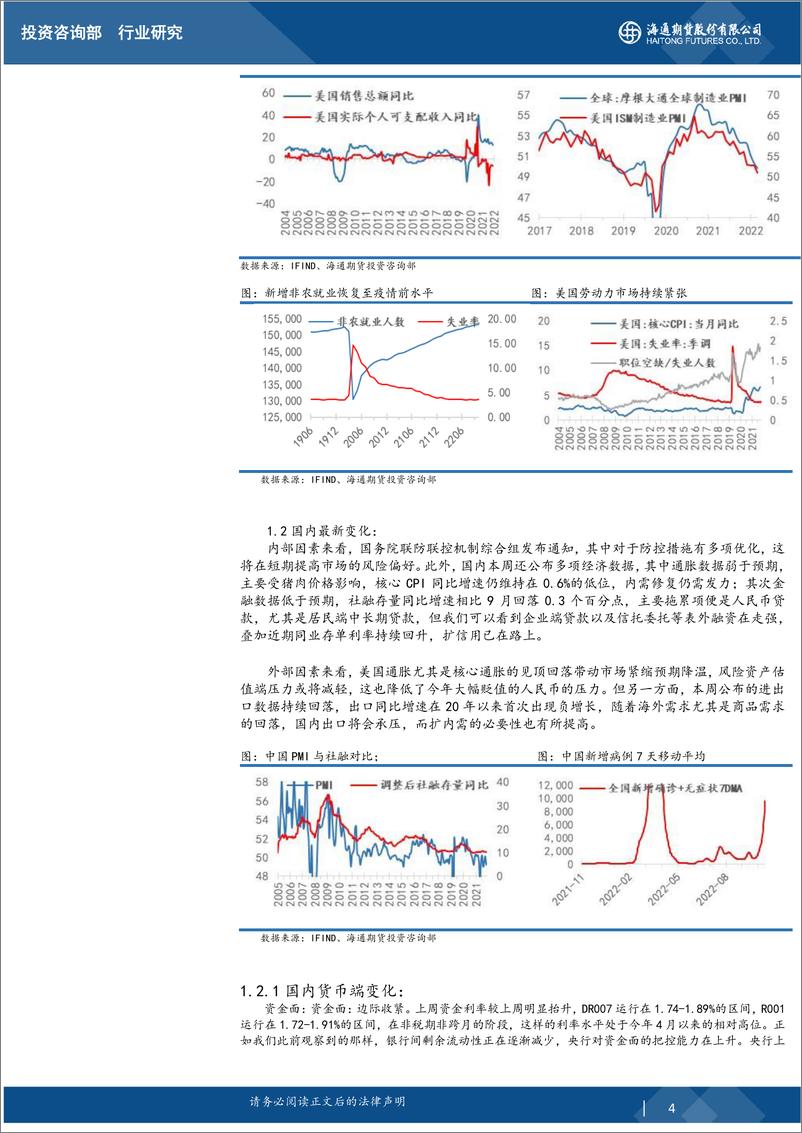 《大类资产与重点策略追踪-20221113-海通期货-18页》 - 第5页预览图