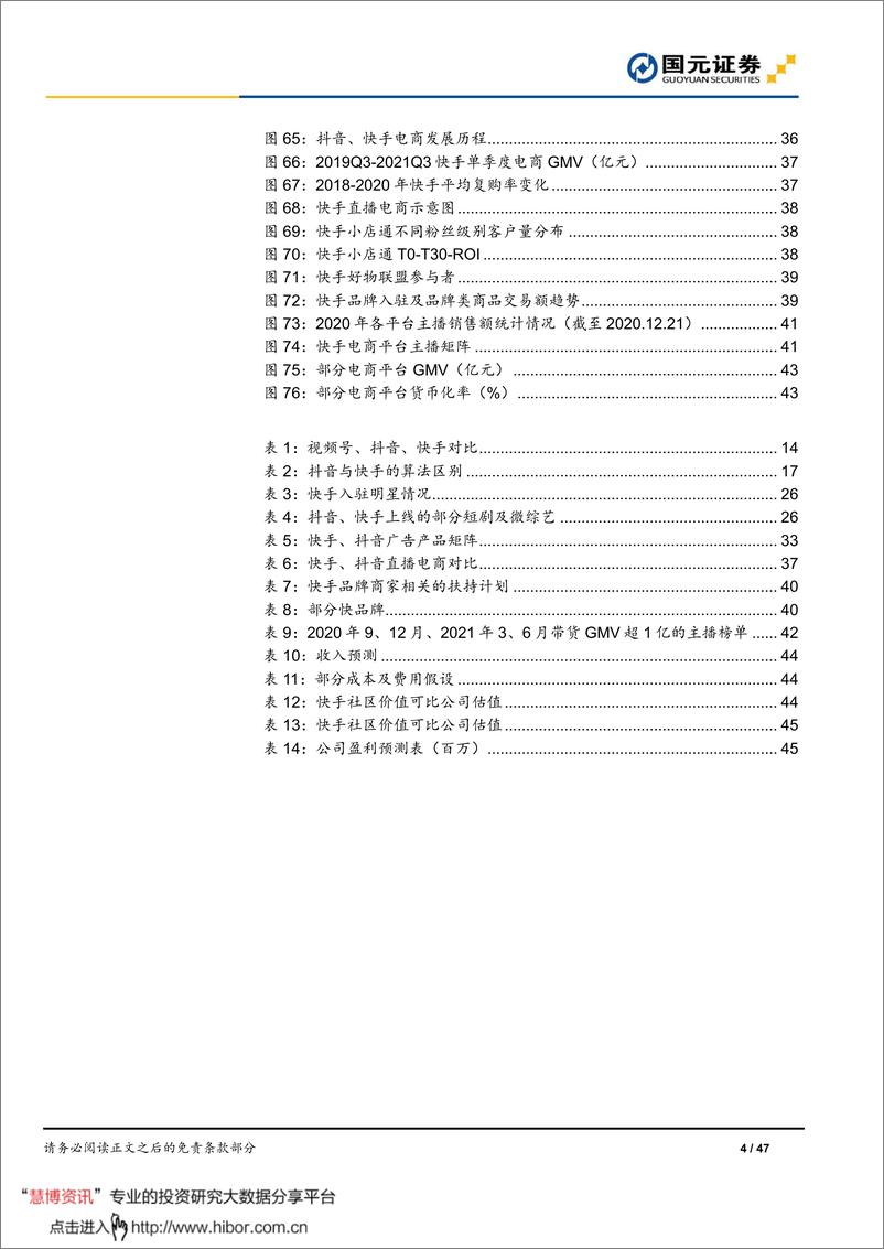 《快手（1024.HK）首次覆盖报告：降本增效，用户破圈，商业化释放潜力-国元证券-20220309》 - 第5页预览图