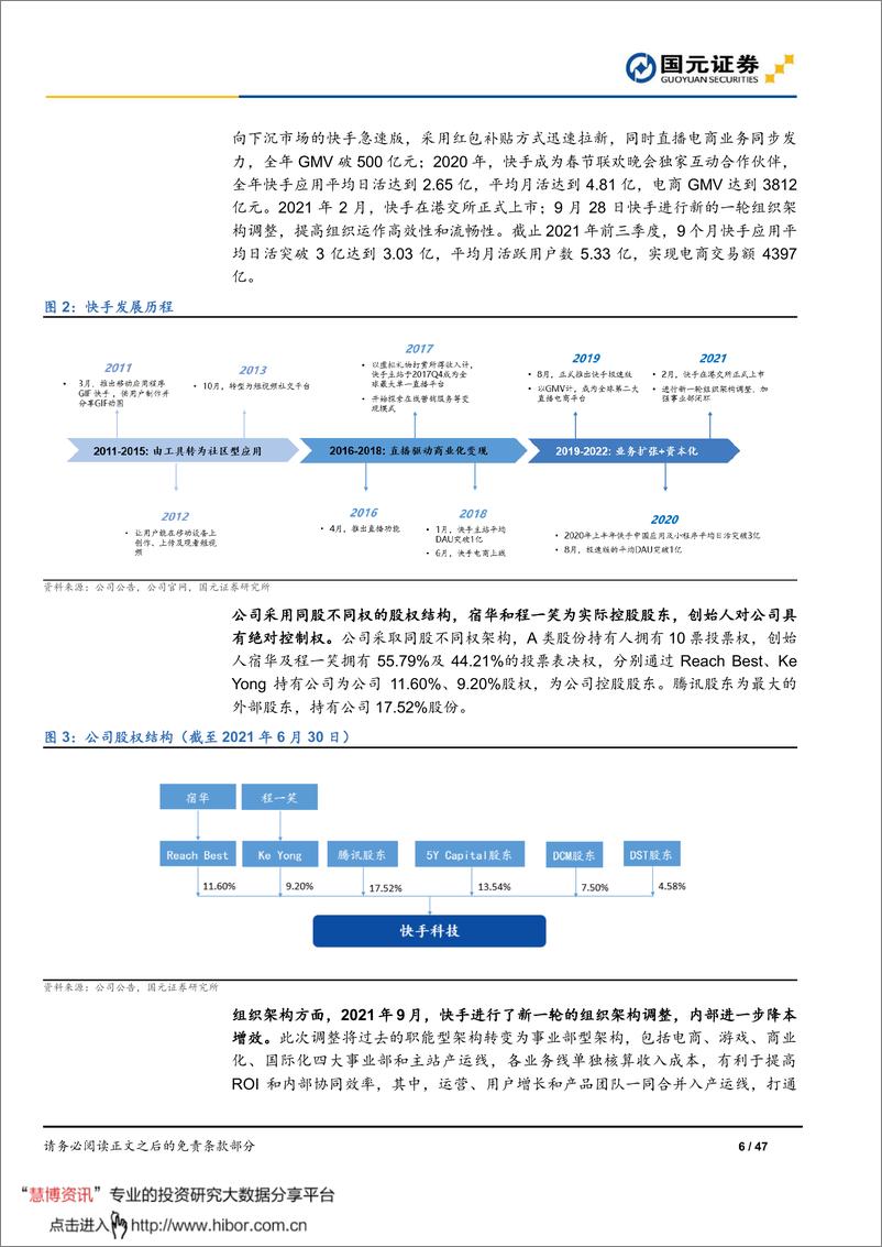 《快手（1024.HK）首次覆盖报告：降本增效，用户破圈，商业化释放潜力-国元证券-20220309》 - 第7页预览图