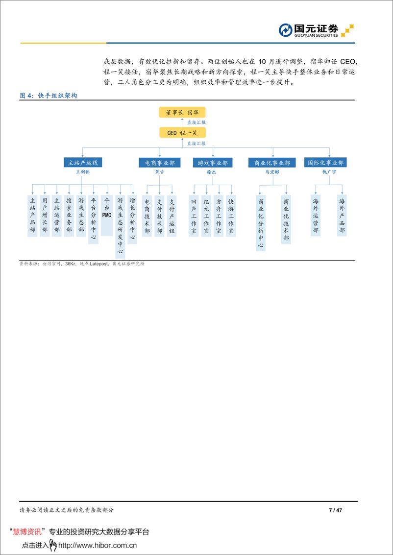 《快手（1024.HK）首次覆盖报告：降本增效，用户破圈，商业化释放潜力-国元证券-20220309》 - 第8页预览图