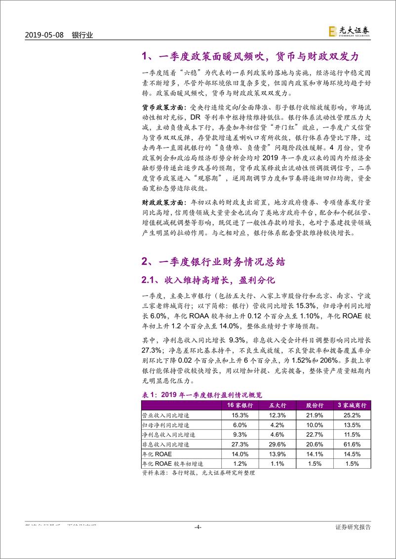 《银行业2019年一季报回顾暨二季度业绩前瞻：经营业绩普遍向好-20190508-光大证券-30页》 - 第5页预览图