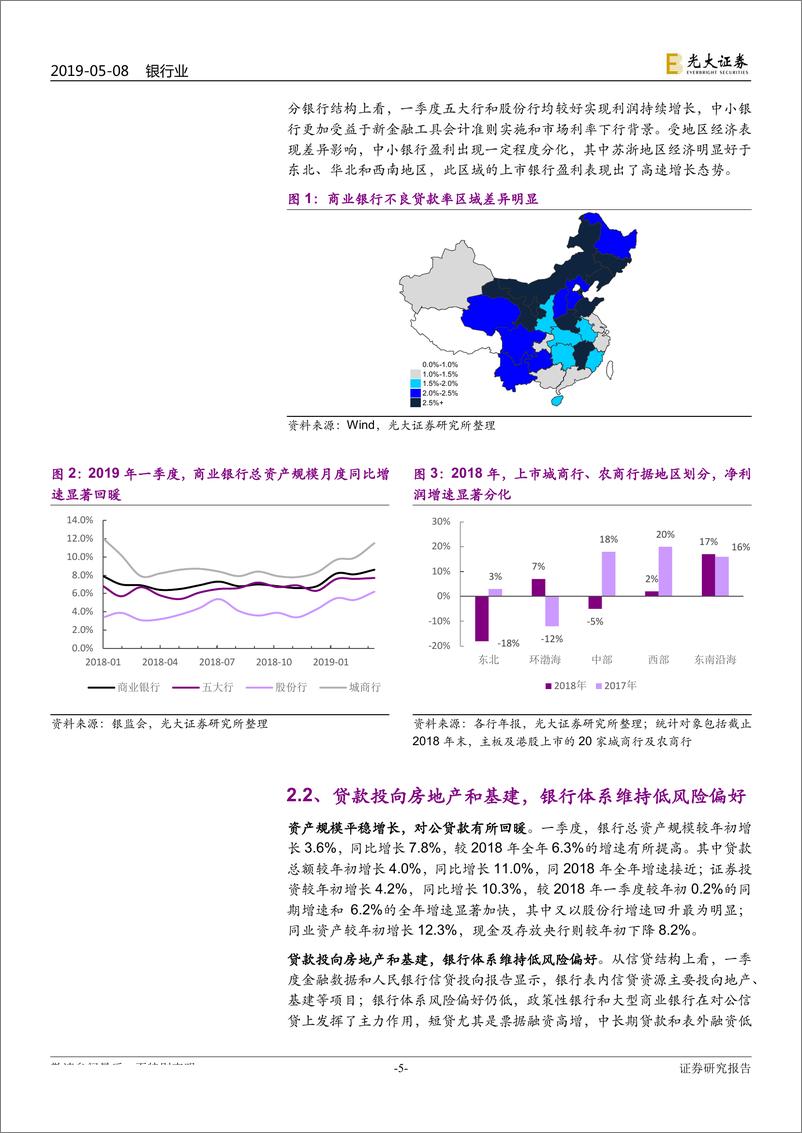 《银行业2019年一季报回顾暨二季度业绩前瞻：经营业绩普遍向好-20190508-光大证券-30页》 - 第6页预览图