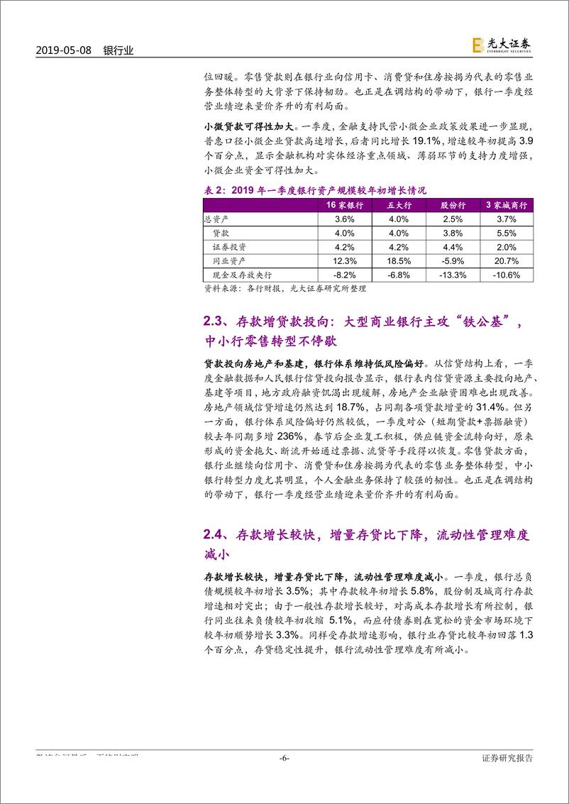 《银行业2019年一季报回顾暨二季度业绩前瞻：经营业绩普遍向好-20190508-光大证券-30页》 - 第7页预览图