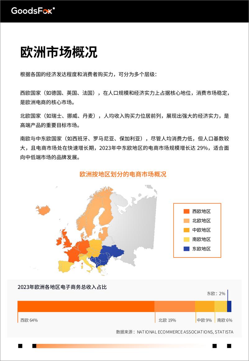 《GoodsFox｜2025年欧洲市场营销洞察报告》-27页 - 第5页预览图