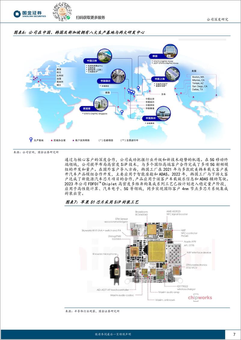 《长电科技(600584)国内龙头平台型封测厂，全球化多品类布局优势显著-240910-国金证券-25页》 - 第7页预览图