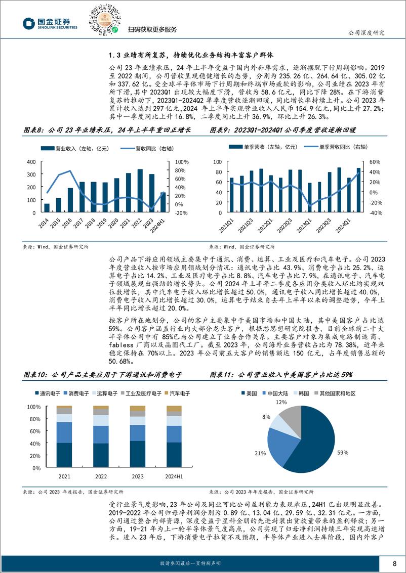 《长电科技(600584)国内龙头平台型封测厂，全球化多品类布局优势显著-240910-国金证券-25页》 - 第8页预览图