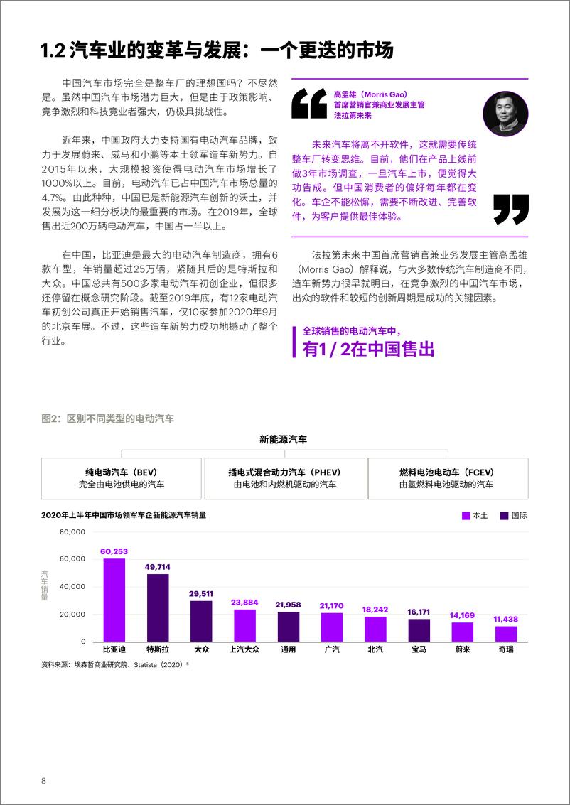 《埃森哲：中国汽车销售的未来(2021)》 - 第8页预览图