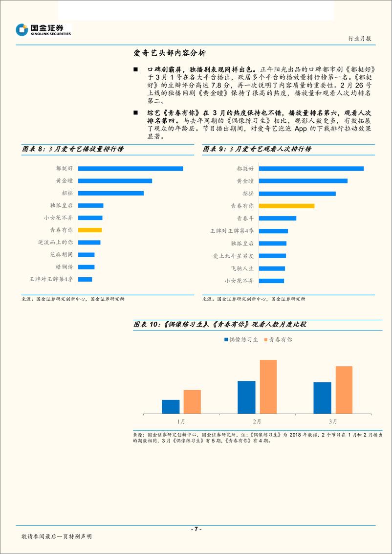 影视传媒行业2019年3月视频专题分析：《都挺好》各大视频平台热播-20190423-国金证券-12页 - 第8页预览图