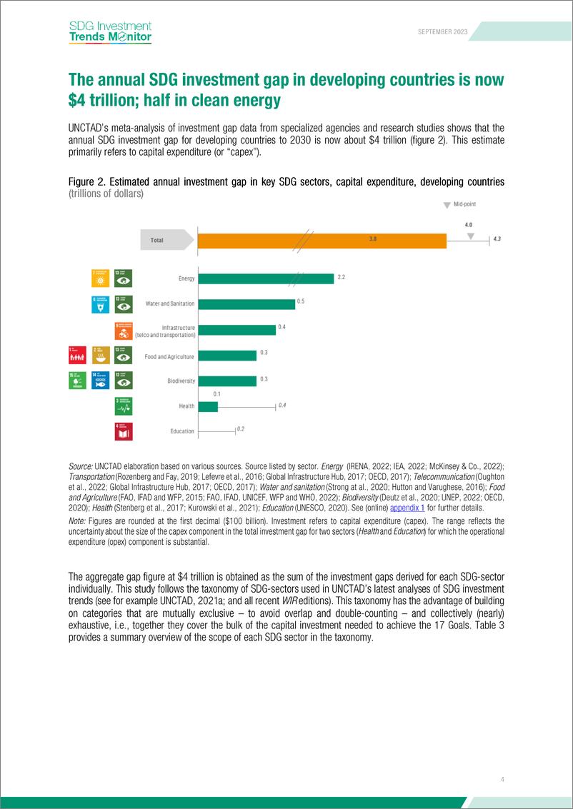《联合国贸易发展委员会-可持续发展目标投资正在增长，但增长太慢：投资缺口目前为4万亿美元，高于2015年的2.5美元（英）-2023.9-14页》 - 第5页预览图
