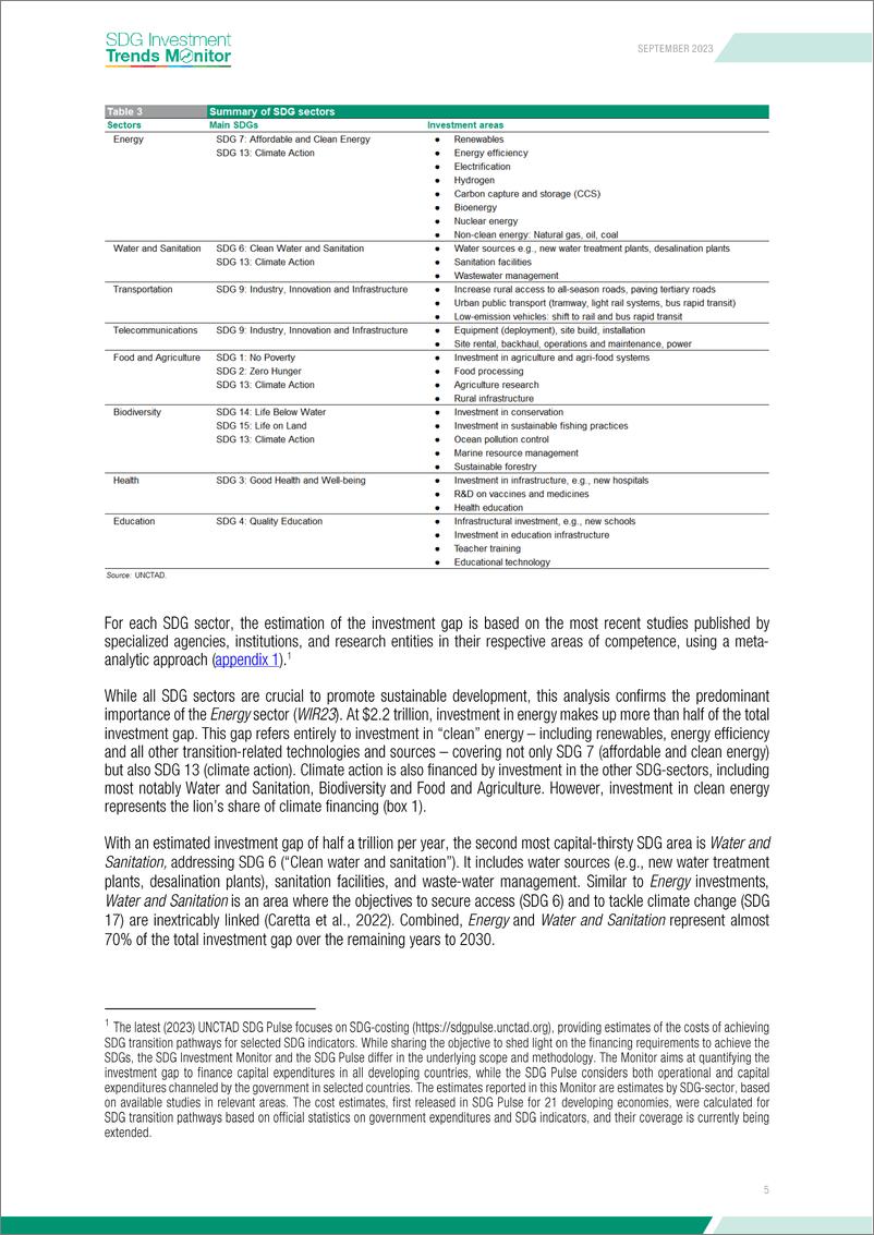 《联合国贸易发展委员会-可持续发展目标投资正在增长，但增长太慢：投资缺口目前为4万亿美元，高于2015年的2.5美元（英）-2023.9-14页》 - 第6页预览图