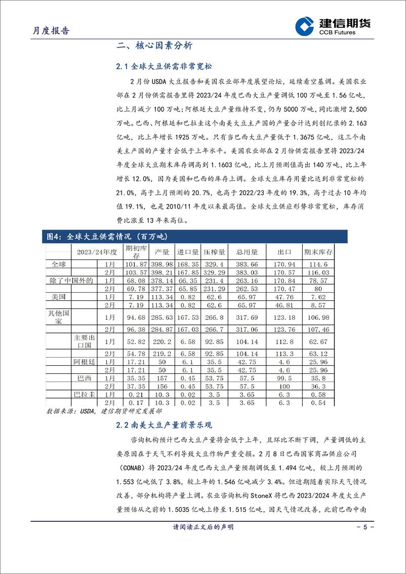 《油脂月报：南美大豆供应前景乐观，期价下跌-20240302-建信期货-10页》 - 第5页预览图