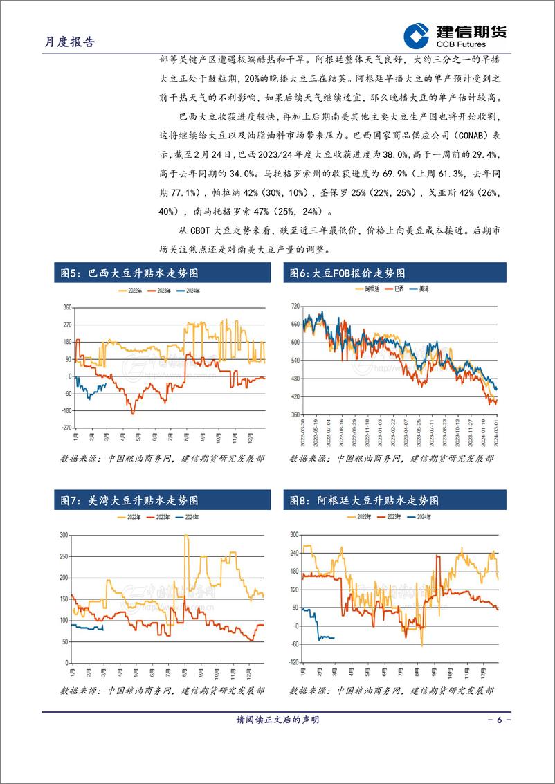 《油脂月报：南美大豆供应前景乐观，期价下跌-20240302-建信期货-10页》 - 第6页预览图