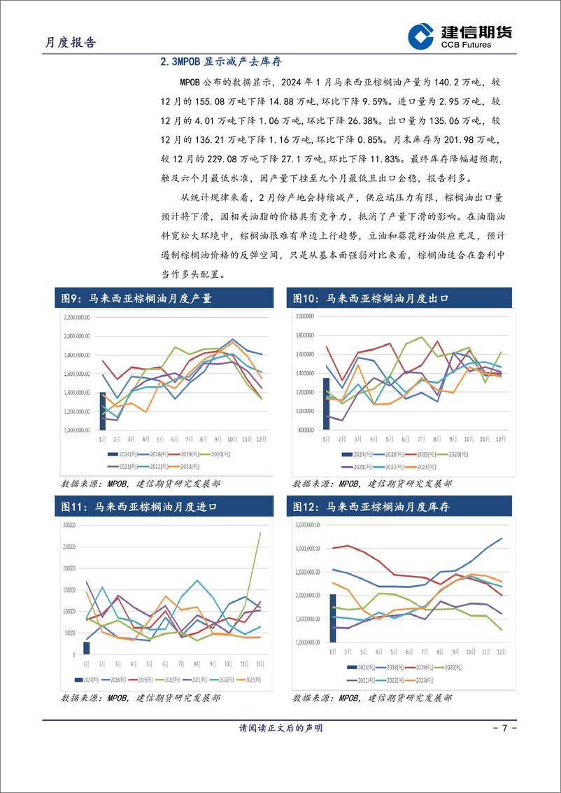 《油脂月报：南美大豆供应前景乐观，期价下跌-20240302-建信期货-10页》 - 第7页预览图