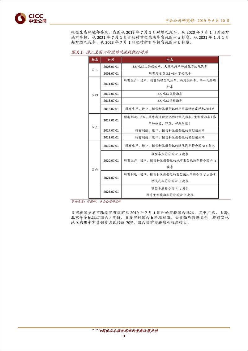 《汽车及零部件行业：乘用车国六切换影响-车企、经销商与消费者多角度分析-20190610-中金公司-16页》 - 第4页预览图