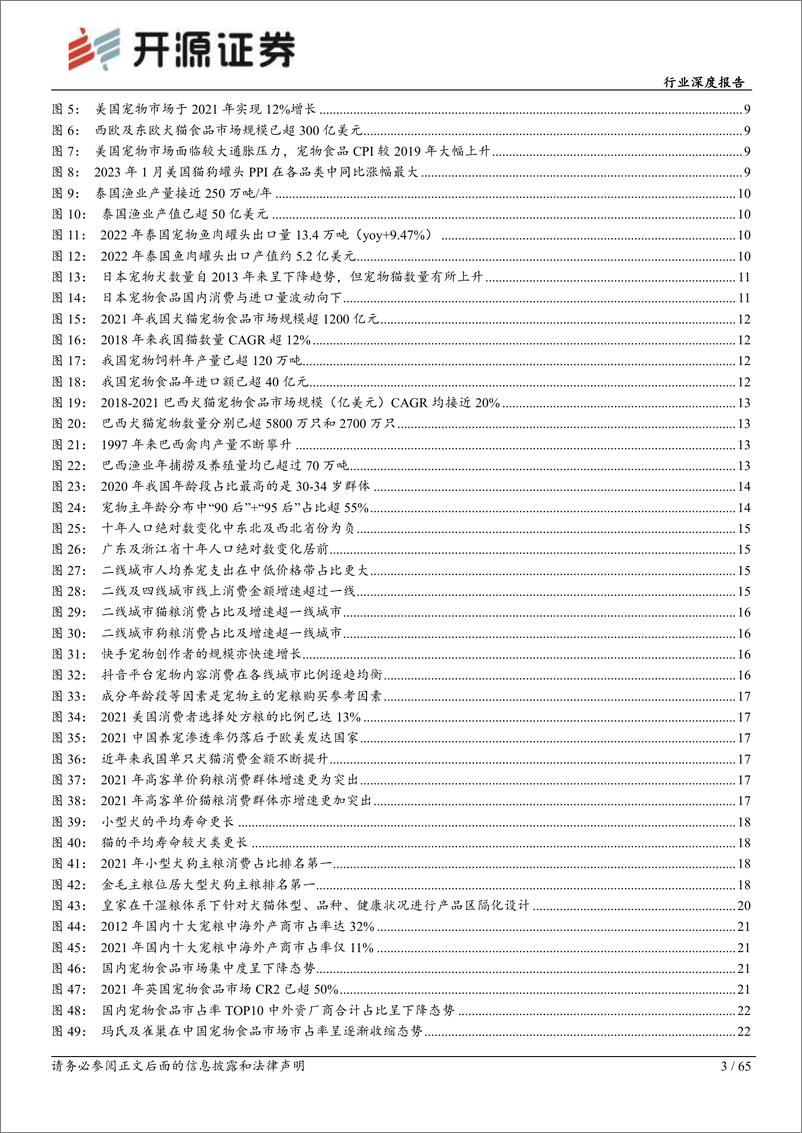 《20230323-农林牧渔-农林牧渔行业深度报告：宠物行业观察系列（一）：人、宠、货、场四维解构国内宠物食品行业-开源证券》 - 第3页预览图