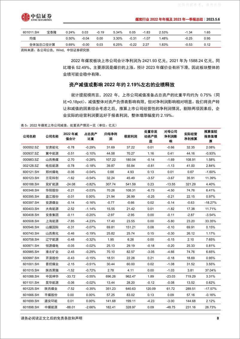 《中信证券-煤炭行业2022年年报及2023年一季报总结：2022年股息率亮眼，2023Q1净利同比稳定-230506》 - 第8页预览图