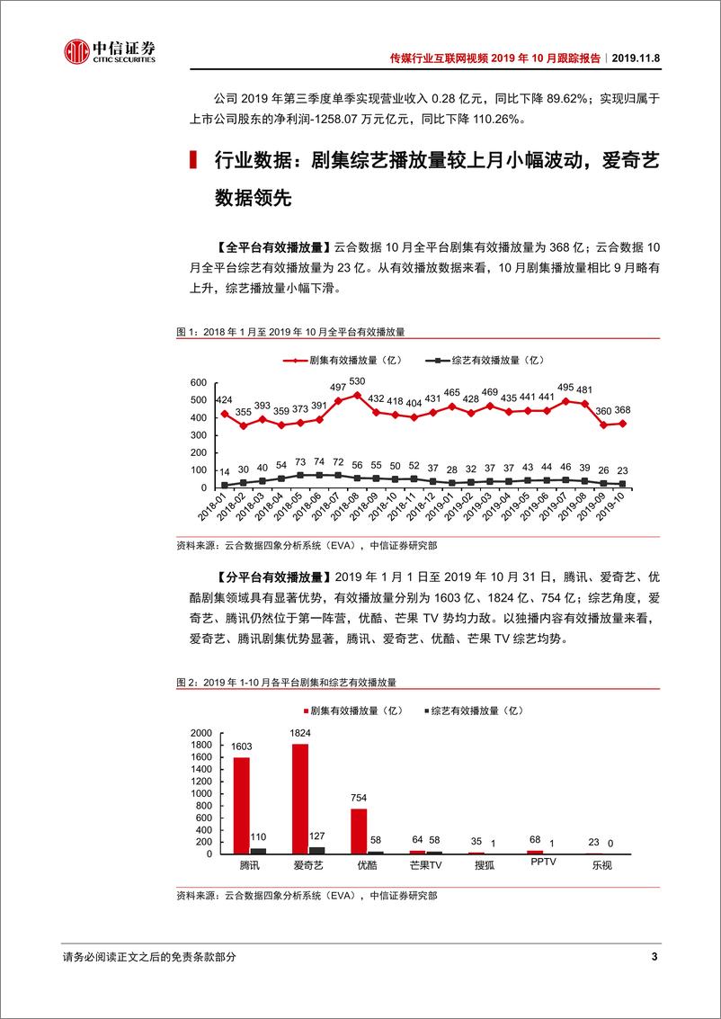 《传媒行业互联网视频2019年11月跟踪快报：主赛道和辅赛道背后的区分-20191108-中信证券-12页》 - 第5页预览图