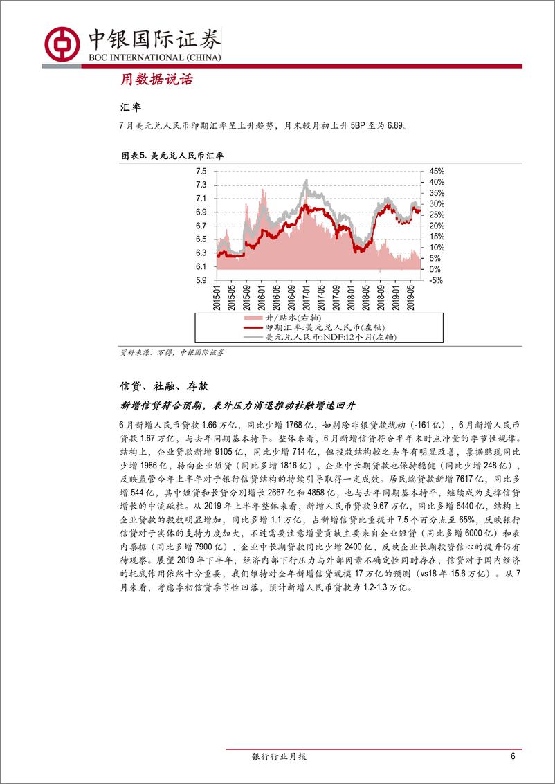 《银行业月报：内外部不确定性仍存，关注板块确定性配置价值-20190802-中银国际-19页》 - 第7页预览图