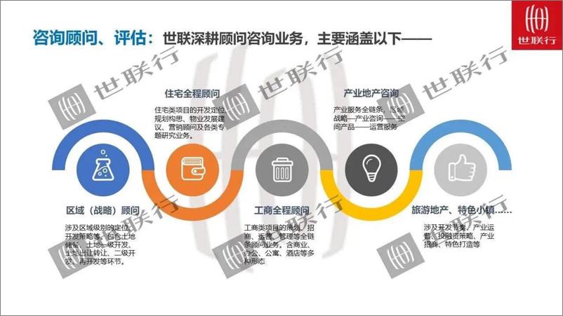 《2023年6月淮北房地产市场月报-22页》 - 第3页预览图