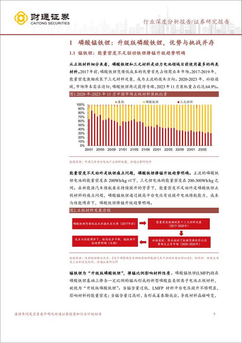 《磷酸锰铁锂行业深度报告：成本 性能双优，锰铁锂产业化落地在即》 - 第5页预览图