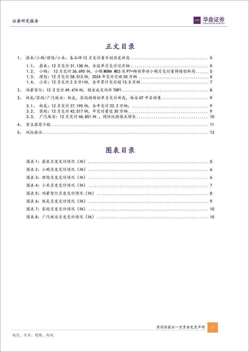 《汽车行业动态研究报告-新势力12月销量点评：新车型及年底冲量带动多家车企月交付量创新高-250108-华鑫证券-14页》 - 第4页预览图