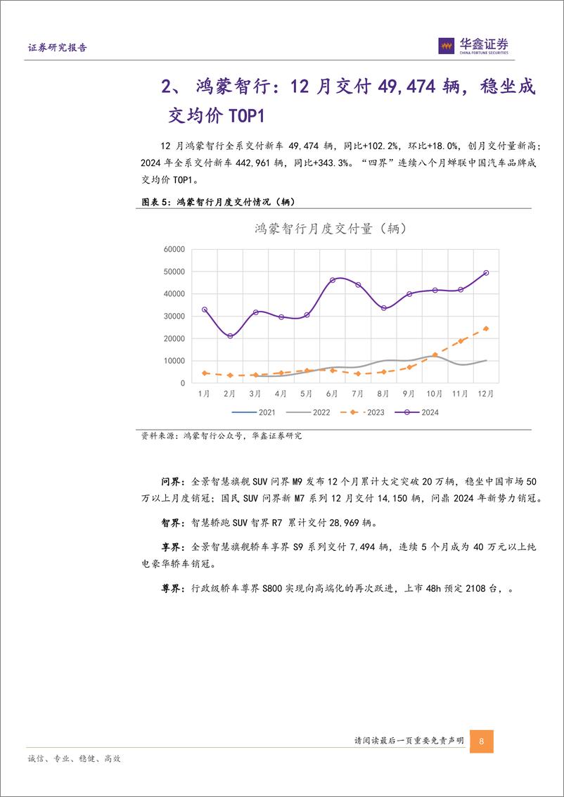 《汽车行业动态研究报告-新势力12月销量点评：新车型及年底冲量带动多家车企月交付量创新高-250108-华鑫证券-14页》 - 第8页预览图