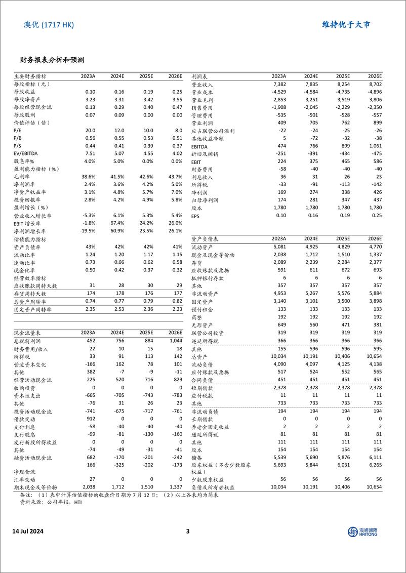 《澳优(1717.HK)积极作为表现优于行业，收入利润恢复性增长-240714-海通国际-13页》 - 第3页预览图