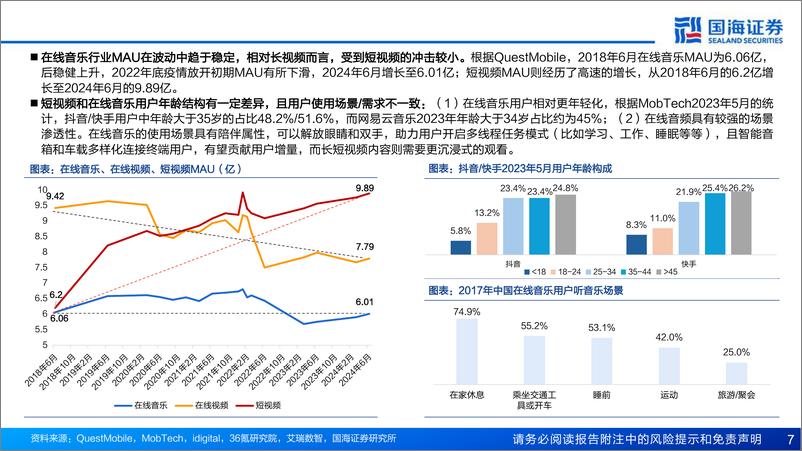 《网易云音乐(9899.HK)深度报告：年轻化音乐社区，商业化全面提速-250114-国海证券-49页》 - 第7页预览图