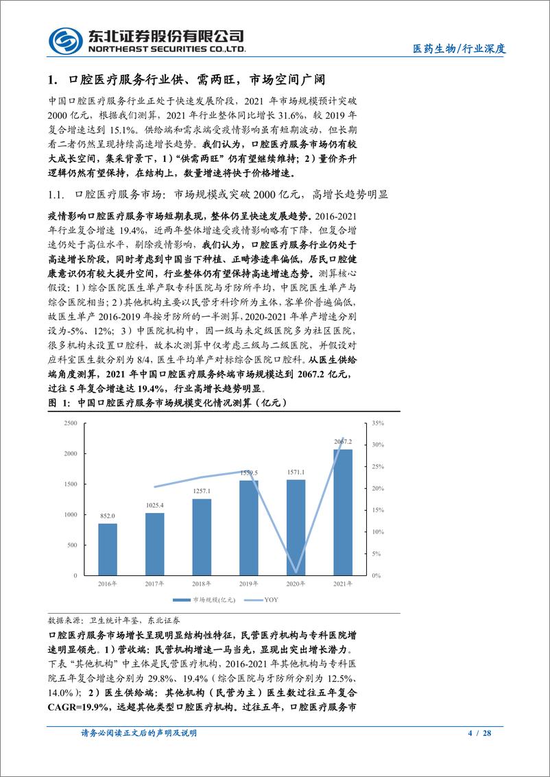 《医药生物行业口腔种植系列报告：政策助力种植行业加速发展-20230104-东北证券-28页》 - 第5页预览图