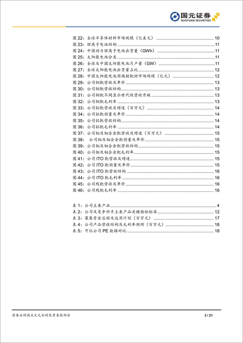 《国元证券-欧莱新材-688530-首次覆盖报告：下游应用多点开花，募投项目打破产能瓶颈》 - 第3页预览图