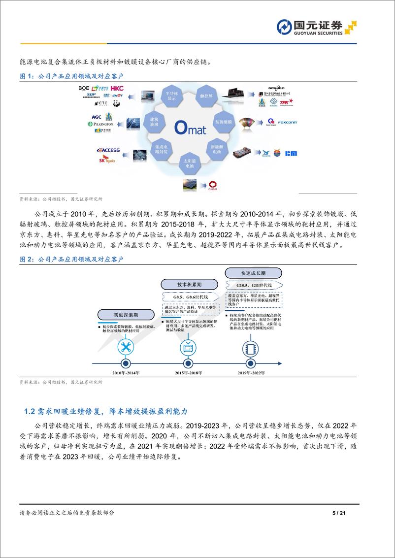 《国元证券-欧莱新材-688530-首次覆盖报告：下游应用多点开花，募投项目打破产能瓶颈》 - 第5页预览图