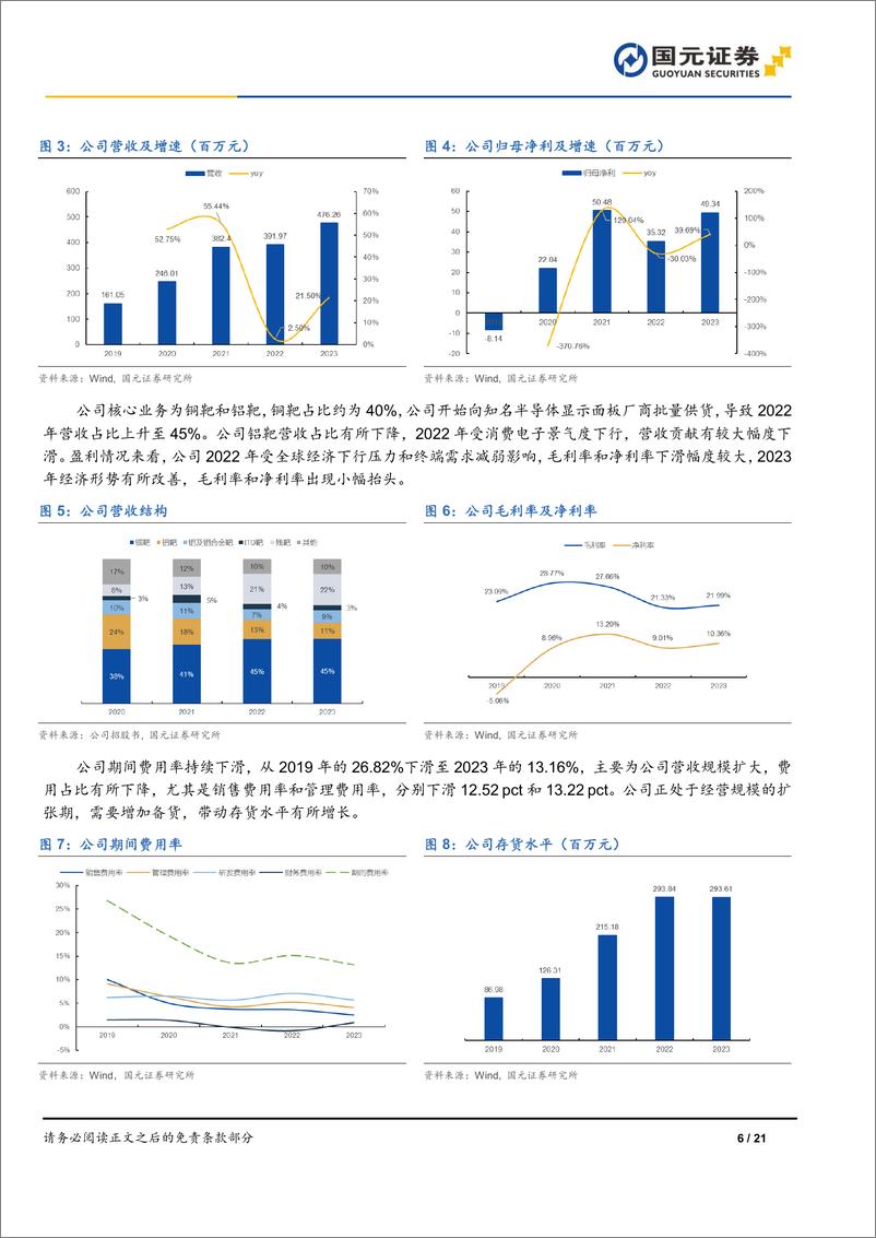 《国元证券-欧莱新材-688530-首次覆盖报告：下游应用多点开花，募投项目打破产能瓶颈》 - 第6页预览图