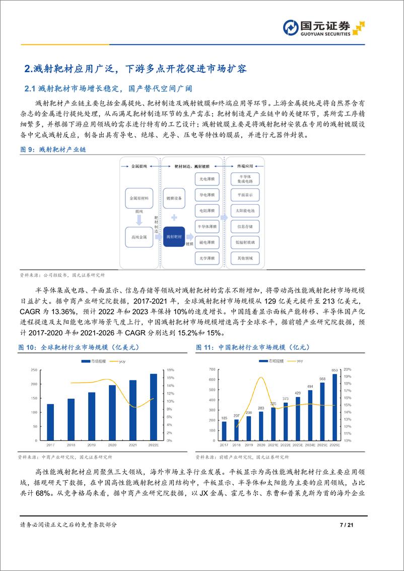 《国元证券-欧莱新材-688530-首次覆盖报告：下游应用多点开花，募投项目打破产能瓶颈》 - 第7页预览图