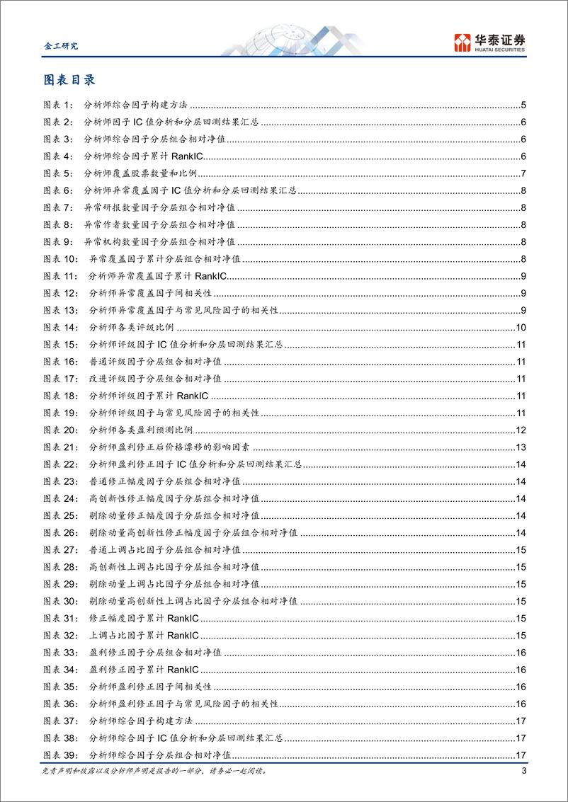 《金工深度研究：博采众长，分析师预期类因子初探-241203-华泰证券-28页》 - 第3页预览图