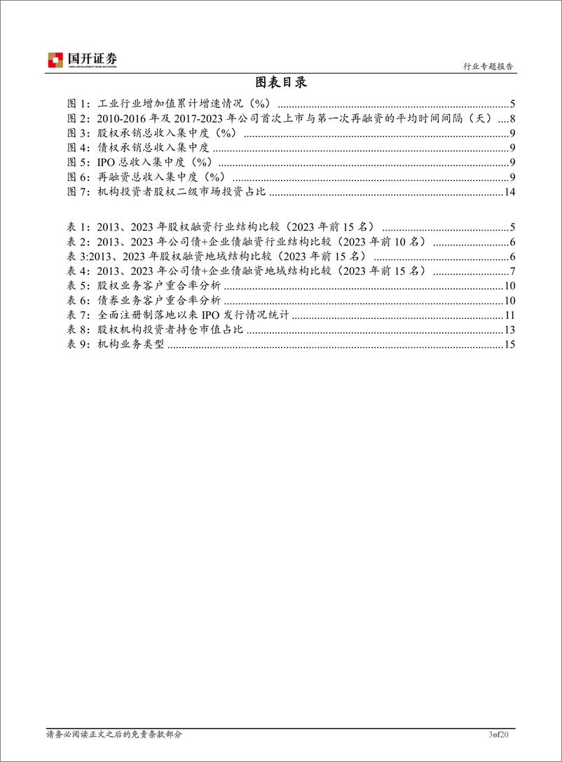 《非银金融行业券商客户管理及服务体系建设专题报告：打造一体化平台，服务综合化、个性化需求-240821-国开证券-21页》 - 第4页预览图