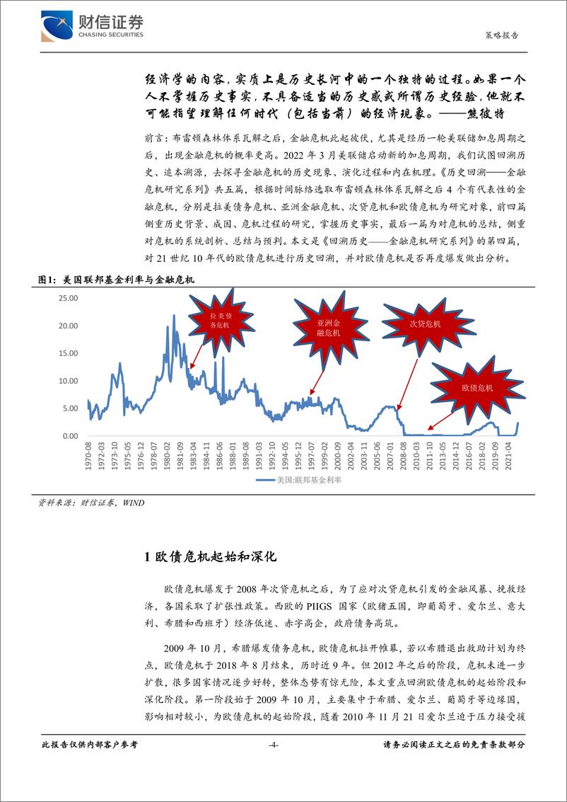 《历史回溯之四：欧债危机，双循环失衡深化下的国际收支危机-20220921-财信证券-24页》 - 第5页预览图