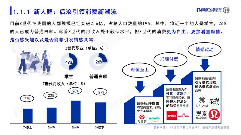 《2023年中国新消费潜力洞察蓝皮书（茶咖、预制菜、功能食品、智能家居、宠物、潮玩、美妆个护、运动消费）-前瞻产业研究院&大国消费》 - 第6页预览图