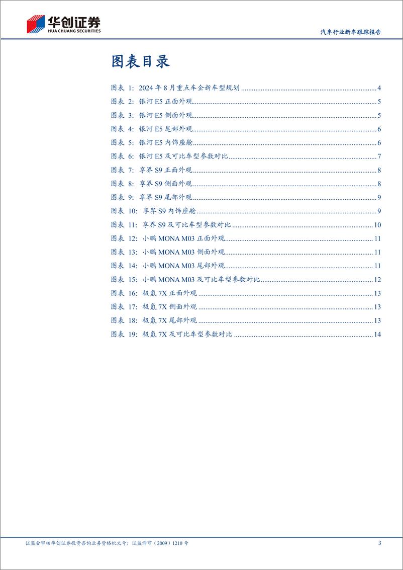 《汽车行业新车跟踪报告：8月纯电新品周期先行，突出产品智能化与舒适属性-240801-华创证券-17页》 - 第3页预览图