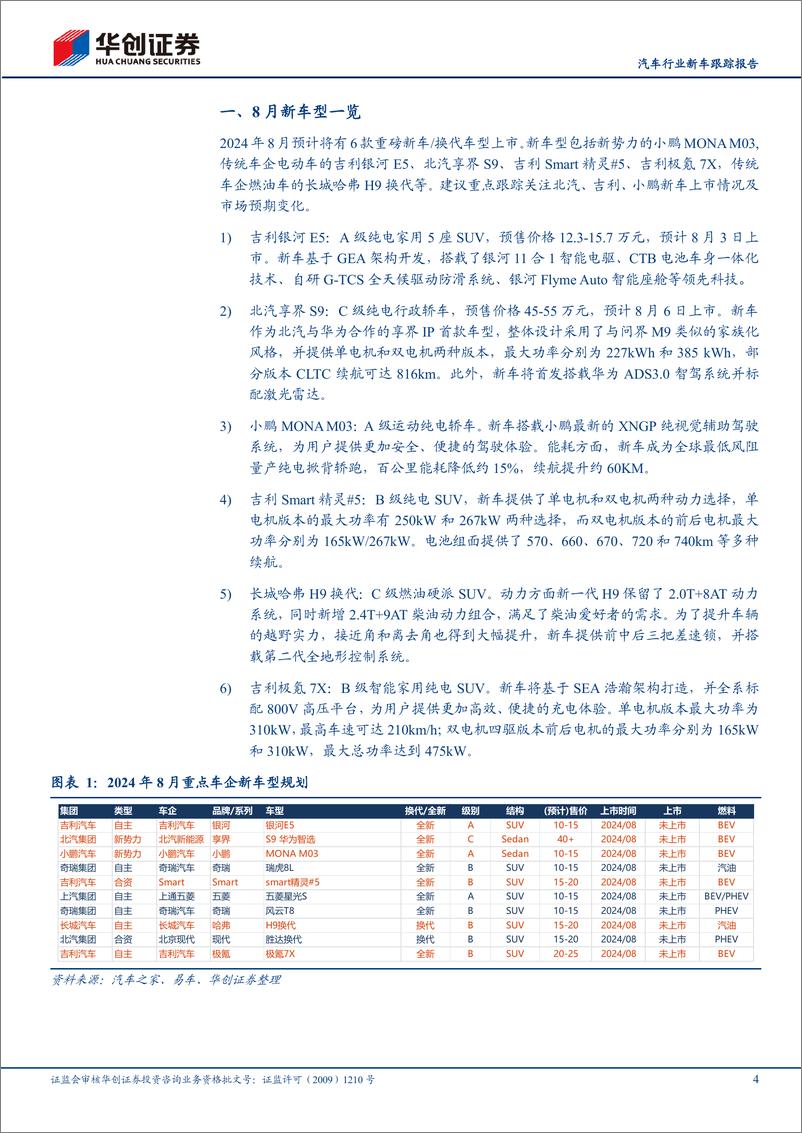 《汽车行业新车跟踪报告：8月纯电新品周期先行，突出产品智能化与舒适属性-240801-华创证券-17页》 - 第4页预览图