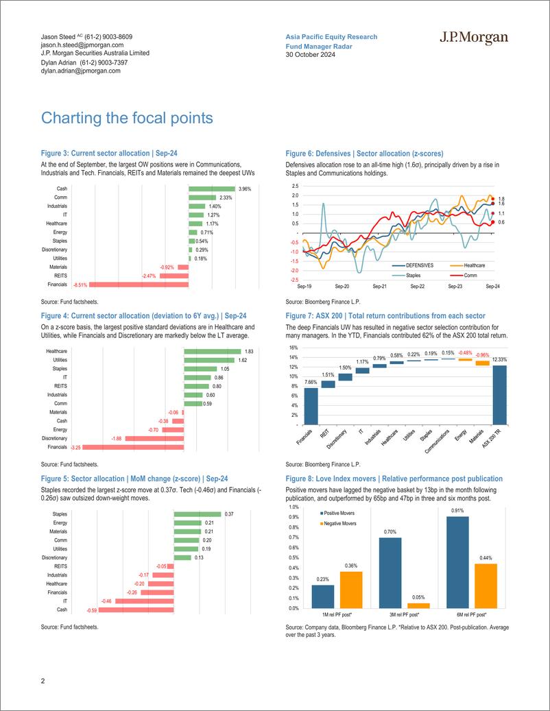 《JPMorgan-Fund Manager Radar Material change-111191146》 - 第2页预览图