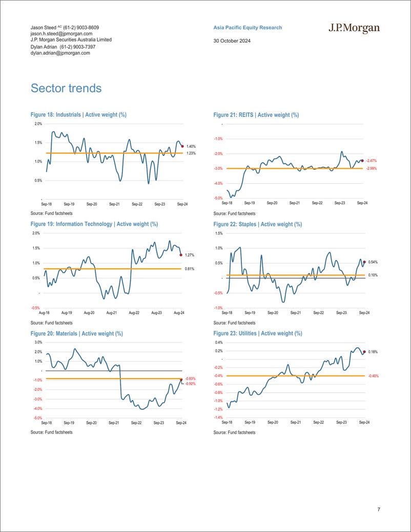 《JPMorgan-Fund Manager Radar Material change-111191146》 - 第7页预览图